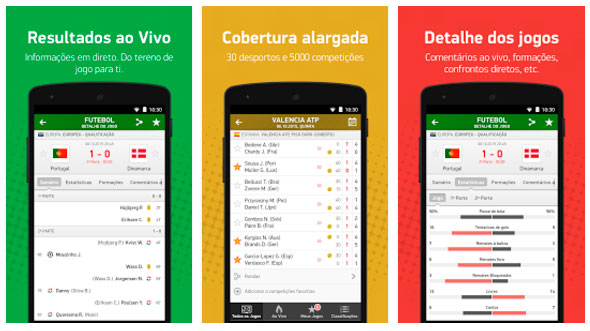 Fatores a serem considerados: suporte e outros recursos